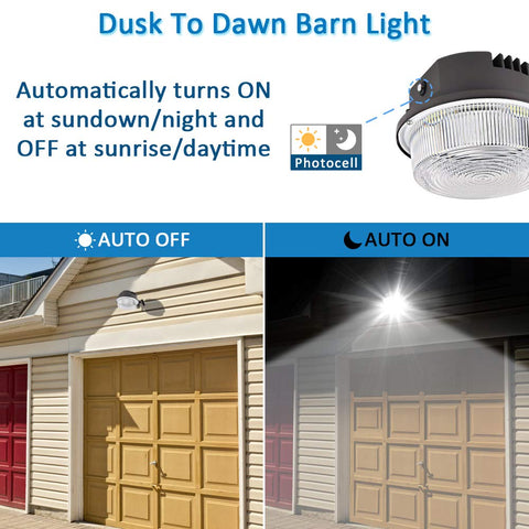 SZGMJIA LED barn light wide-coverage design for driveways and yards