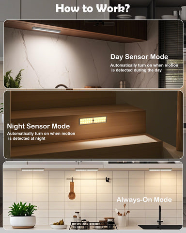 SZOKLED compact design fits neatly under cabinets and shelves.