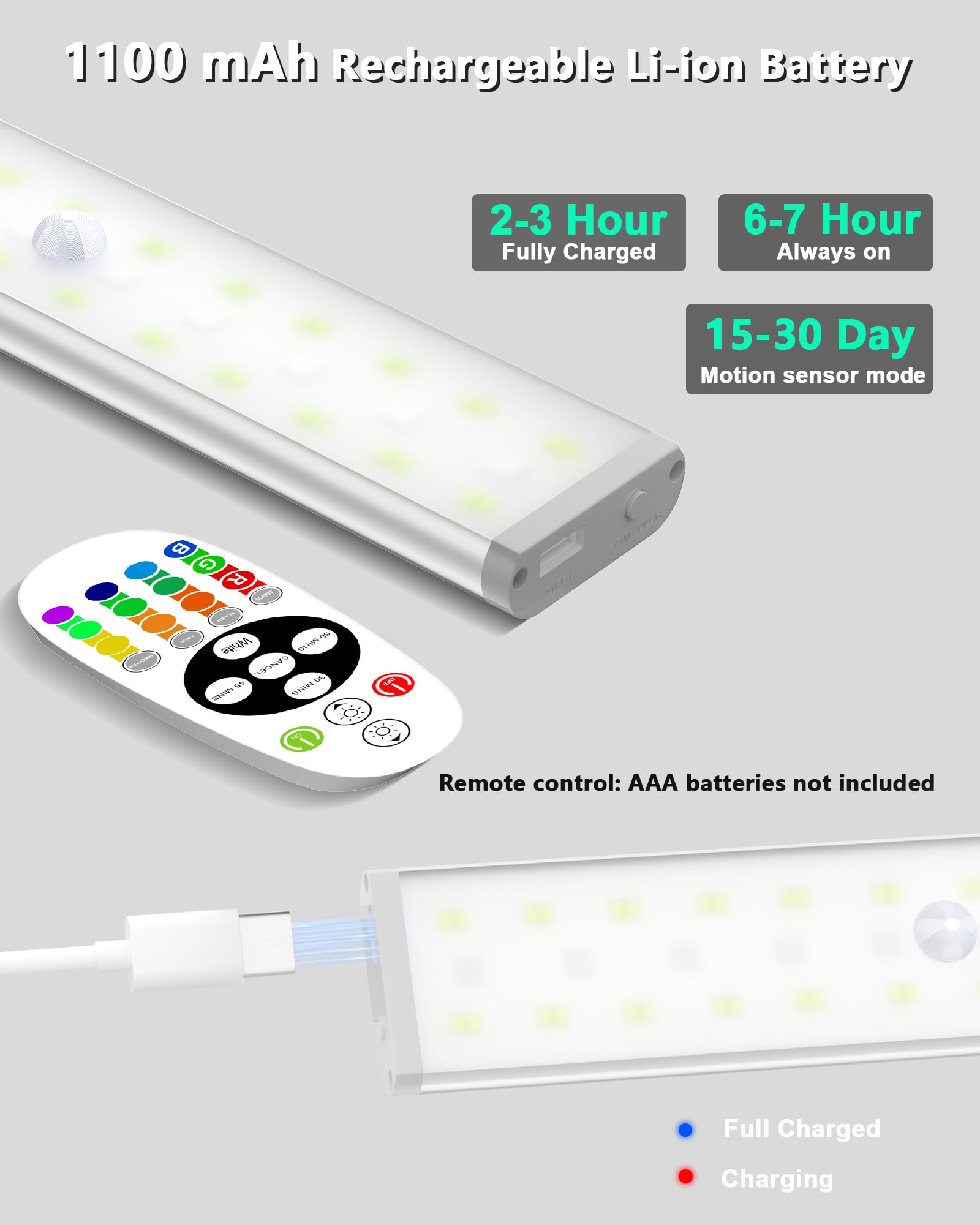 SZOKLED remote-control operation allows color and brightness adjustments from across the room.