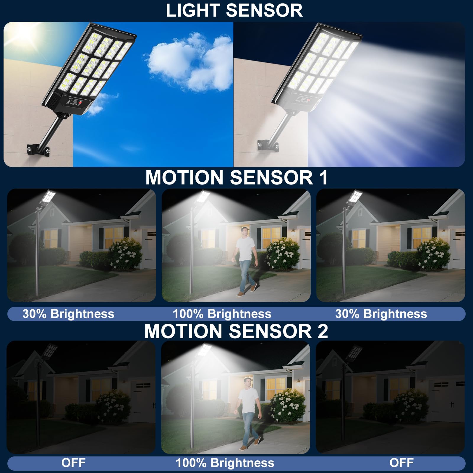 SZPIOSTAR solar street lights, side view, rugged housing for durable outdoor lighting