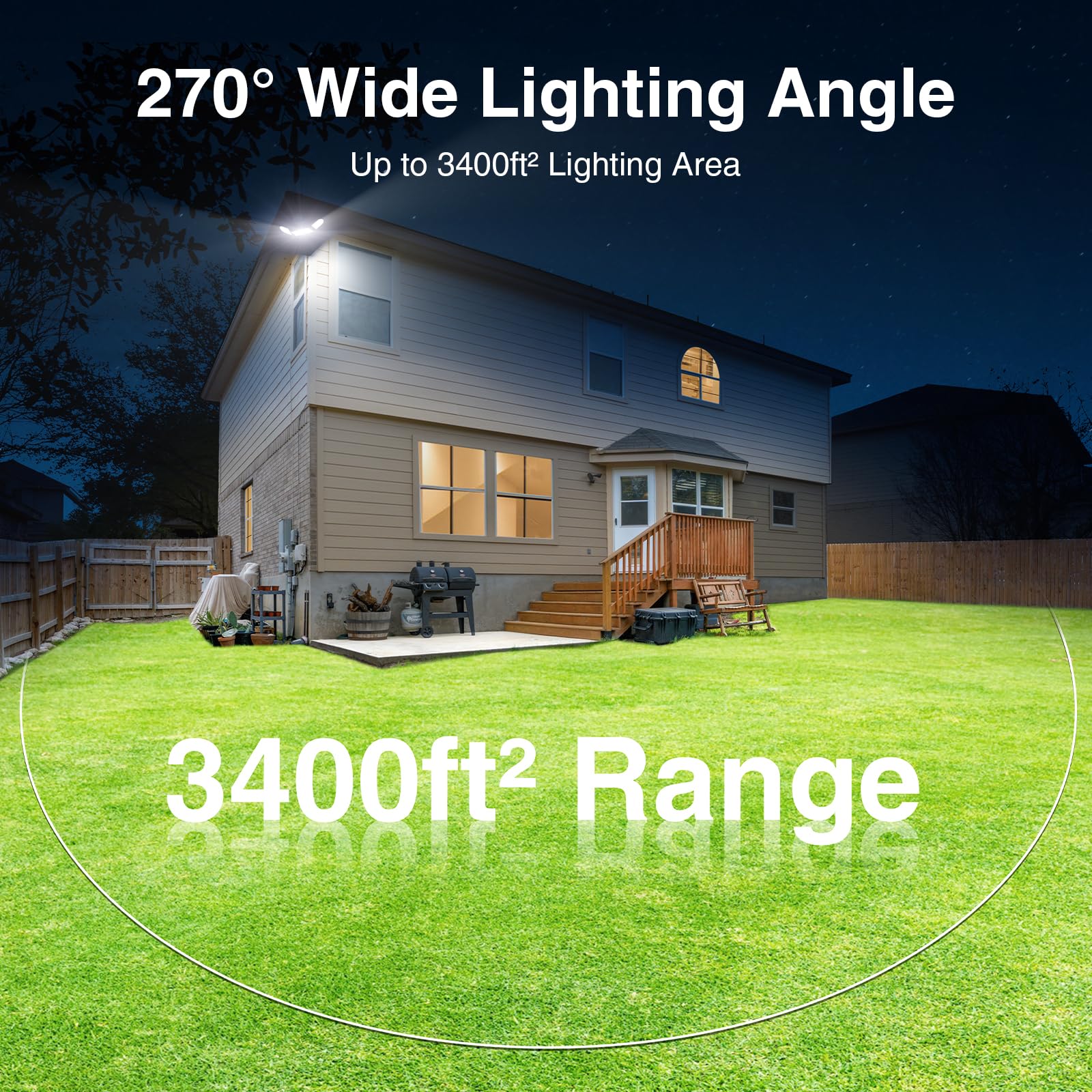 SZPOWER IP65 rating ensures rain and dust durability for outdoor mounting.
