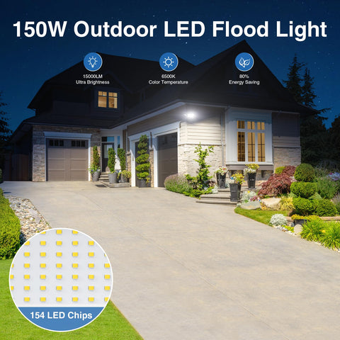 SZPOWER 150W flood light delivers up to 3400 sq ft coverage for large properties.