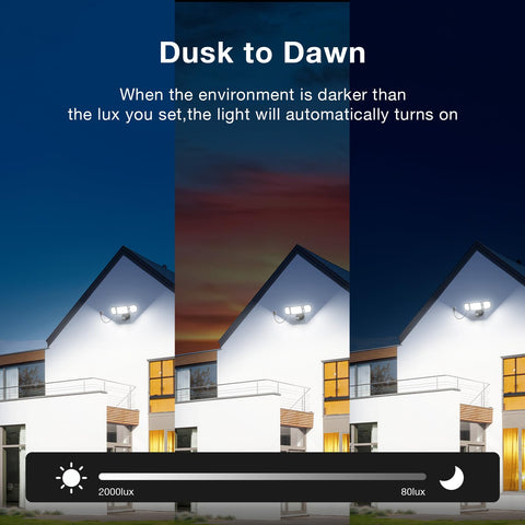 SZPOWER adjustable heads allow targeting of multiple angles for safety