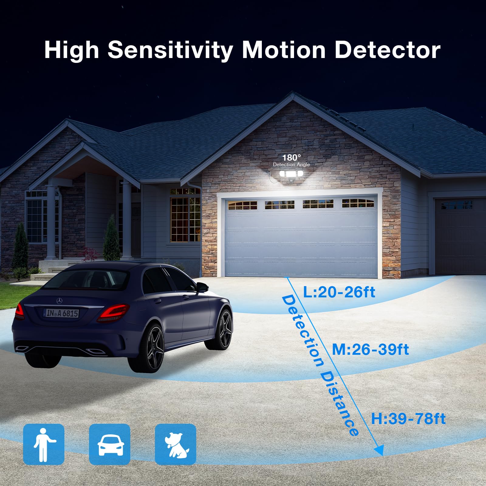 SZPOWER IP65 waterproof outdoor motion light withstands rain and snow