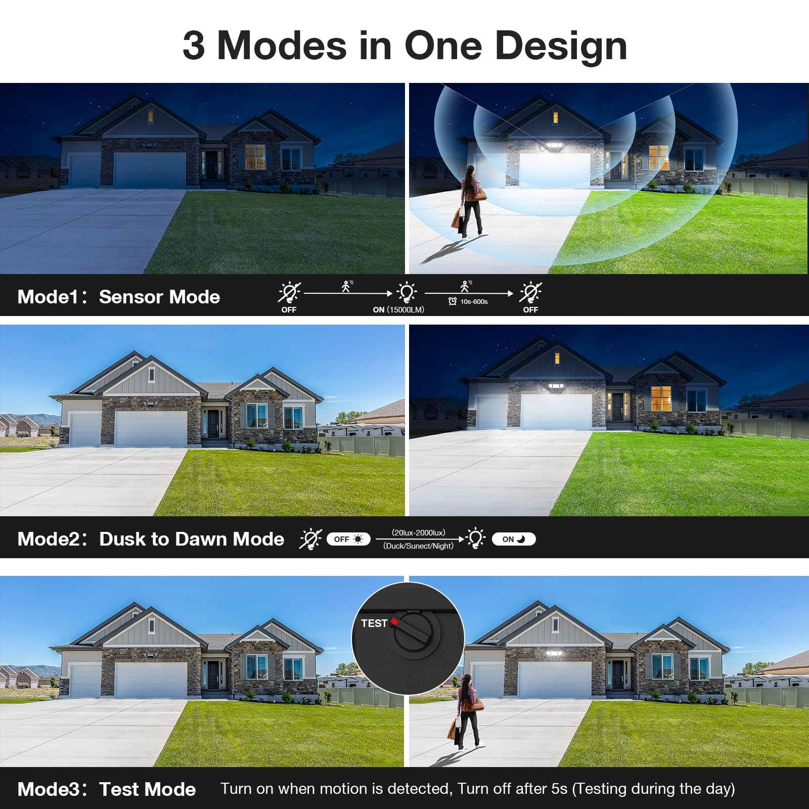 SZPOWER three-head design provides wider coverage for outdoor spaces