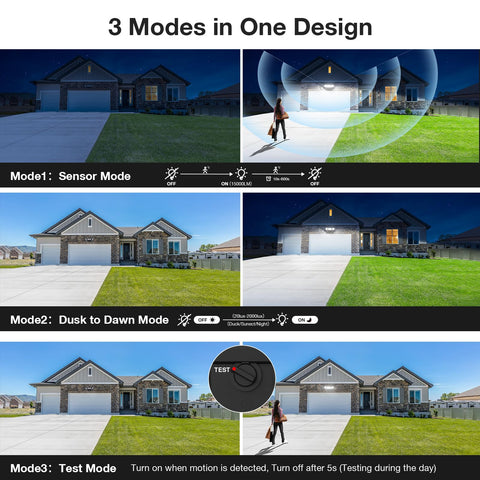 SZPOWER three-head design provides wider coverage for outdoor spaces