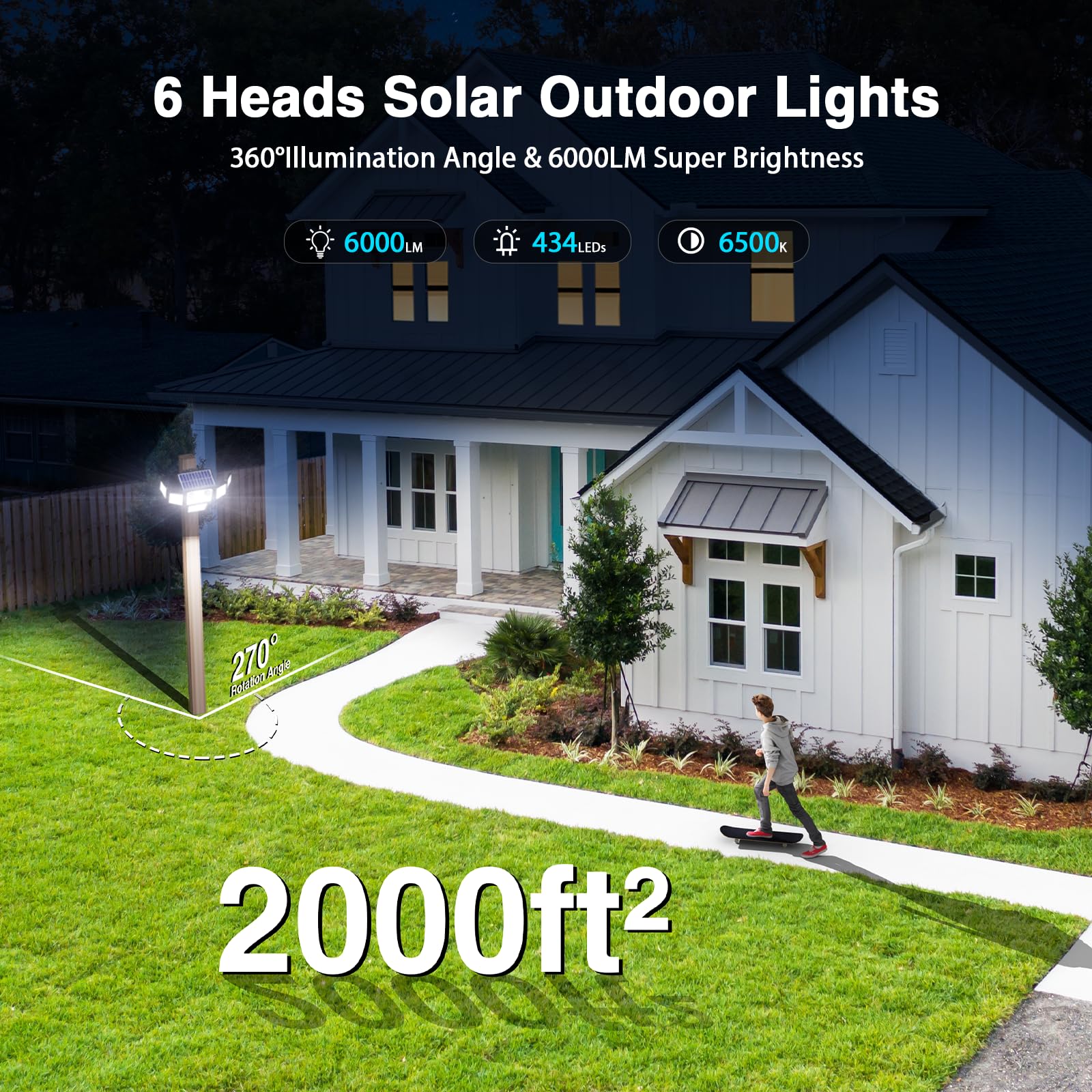 SZPOWER six-heads with 360-degree coverage illuminates corners evenly