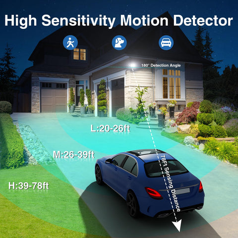 SZPOWER dusk-to-dawn mode automatically lights paths after dark.