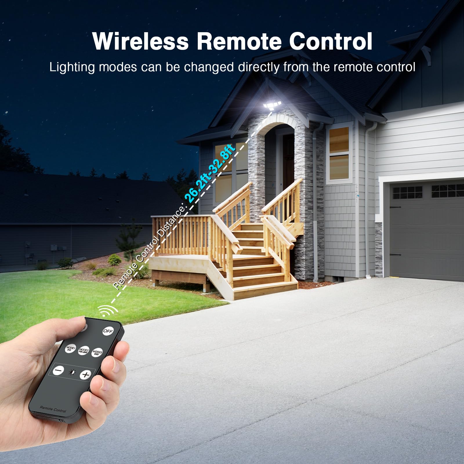 SZPOWER easy installation with two screws without wiring