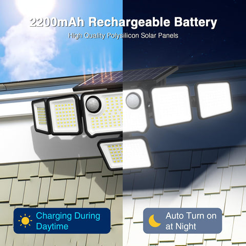 SZPOWER IP65 waterproof rating protects against rain and dust