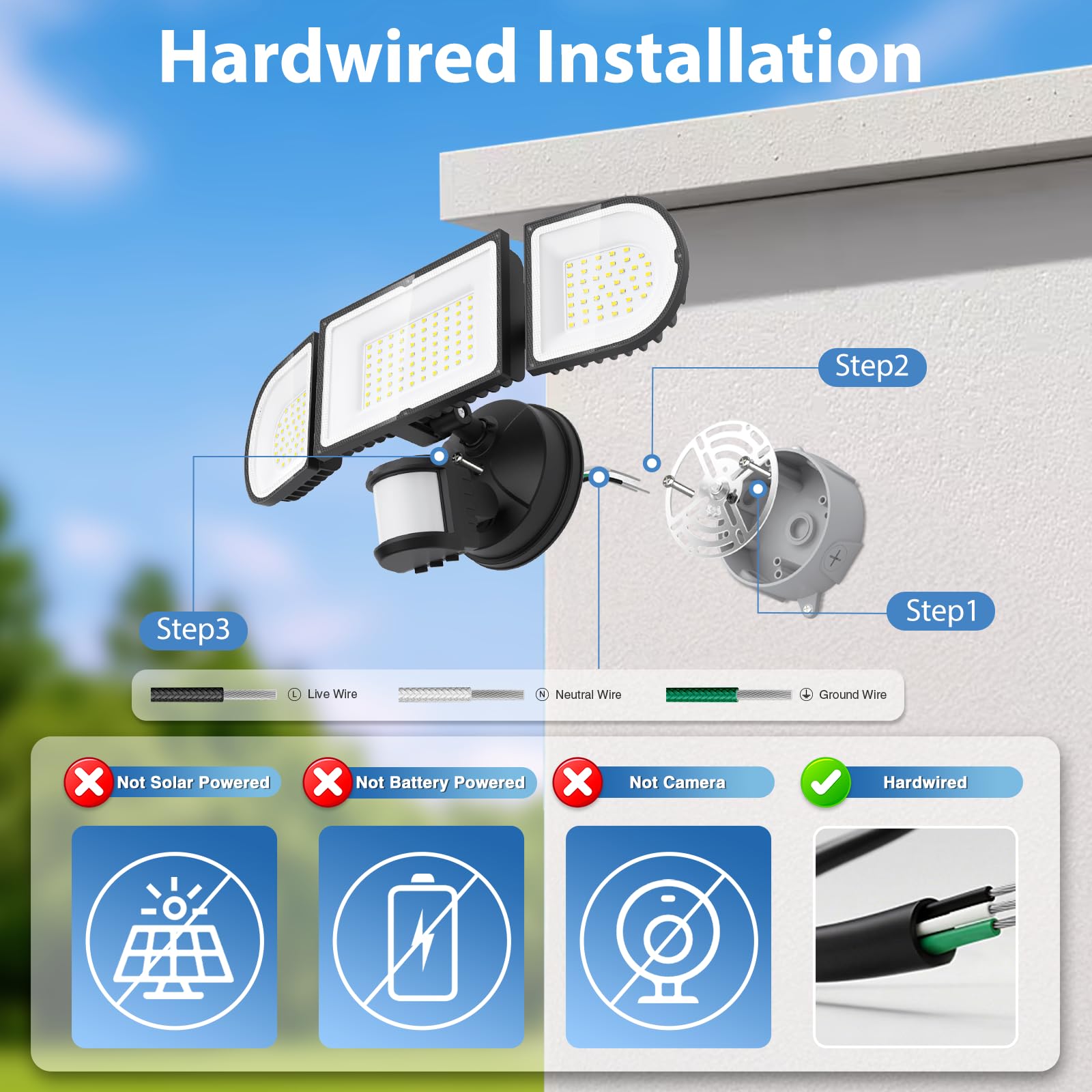 SZPOWER three-head floodlight with adjustable angles for broad exterior illumination.