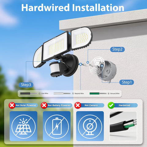 SZPOWER three-head floodlight with adjustable angles for broad exterior illumination.