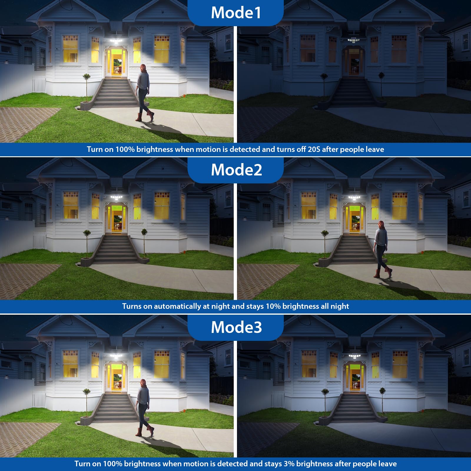 SZPOWER two-pack solar lights enable dual-area outdoor coverage
