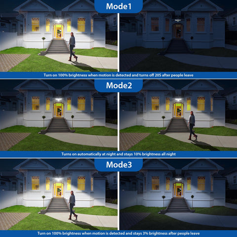 SZPOWER two-pack solar lights enable dual-area outdoor coverage
