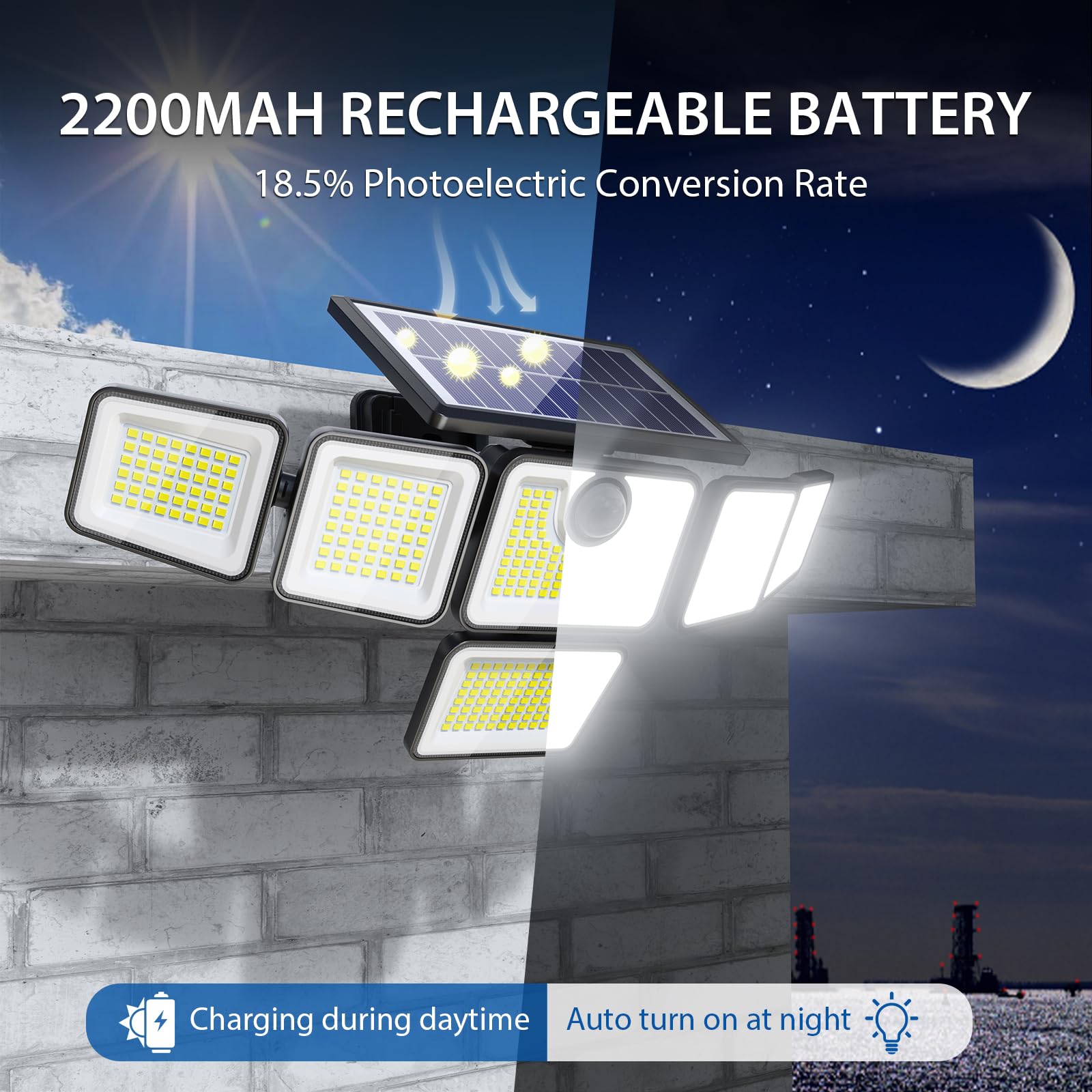 SZPOWER solar flood light with remote control for easy adjustments