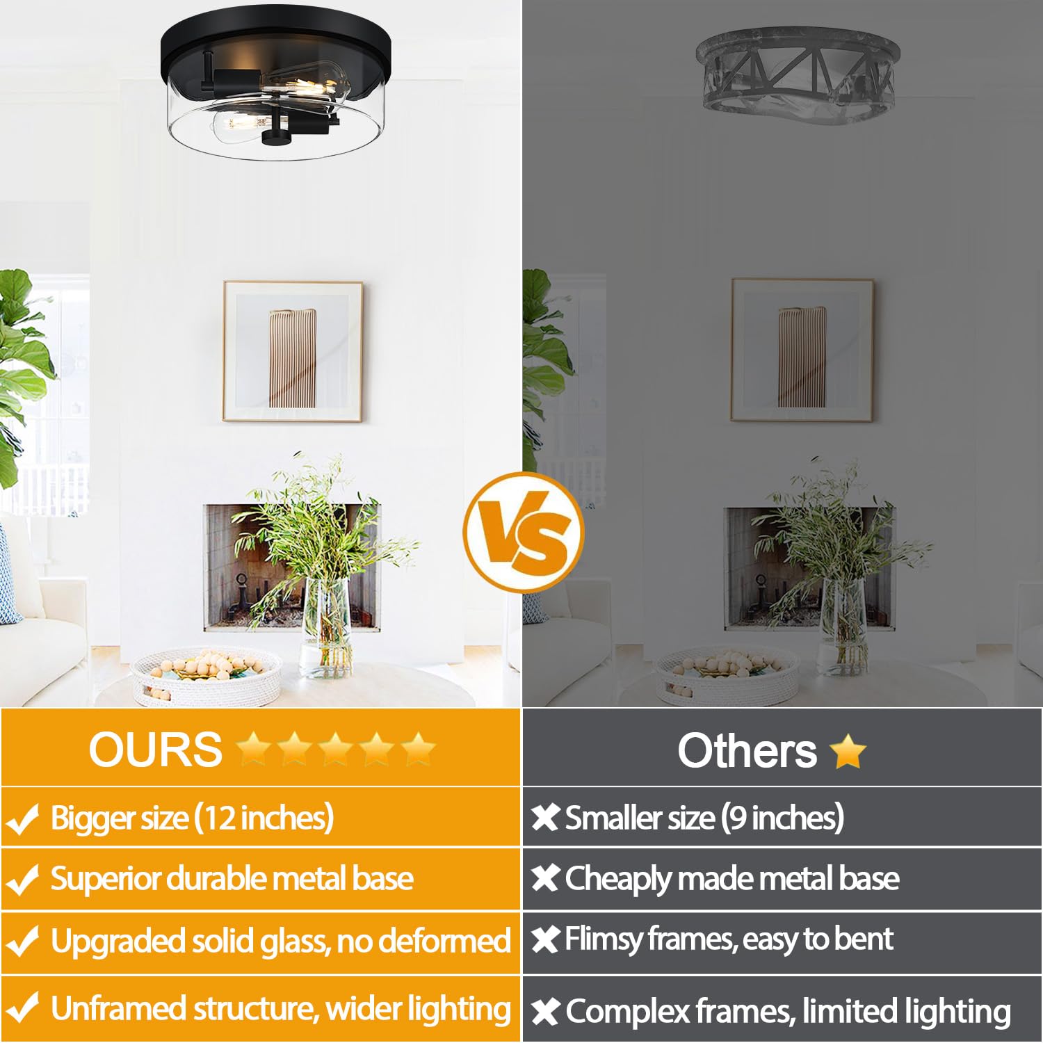 szzgco two-light black ceiling fixture suited for farmhouse interiors