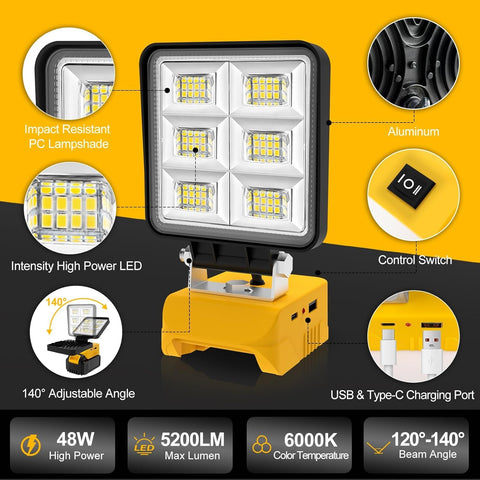 T-SUN LED work light rotatable head directed to the workspace.