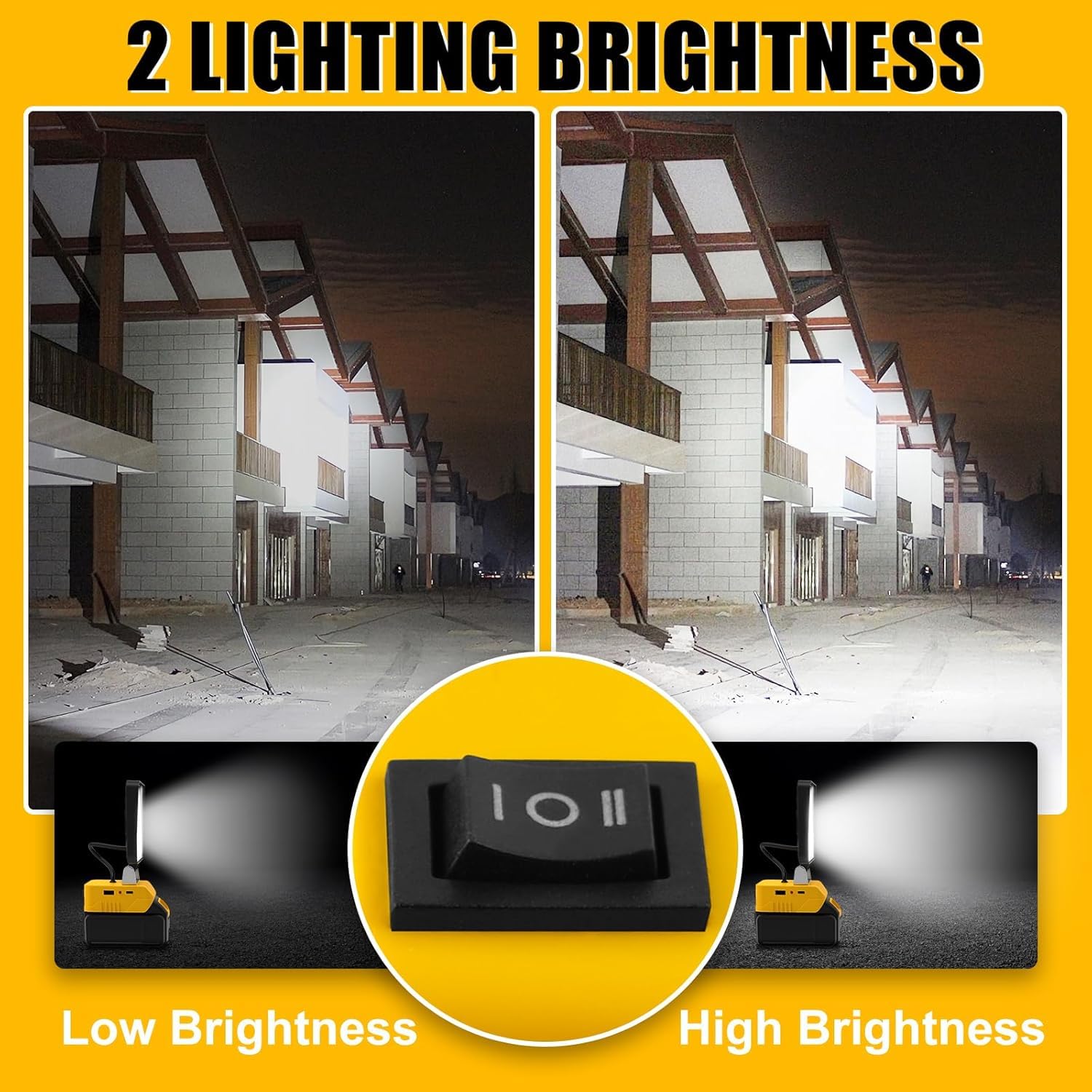 T-SUN work light shows USB-C and USB ports for device charging.