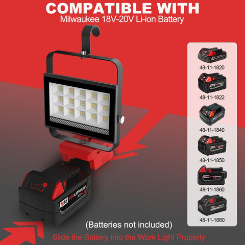 T-SUN 60W work light beam spreads 120–140 degrees for wide coverage.