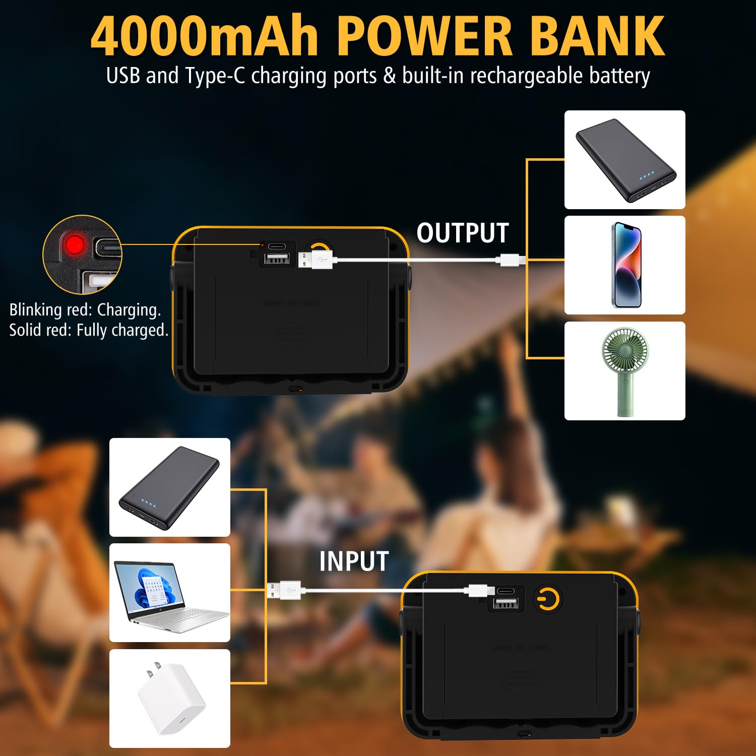 T-SUN 5 lighting modes provide flexible brightness and red warning options.