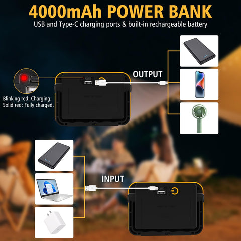 T-SUN 5 lighting modes provide flexible brightness and red warning options.