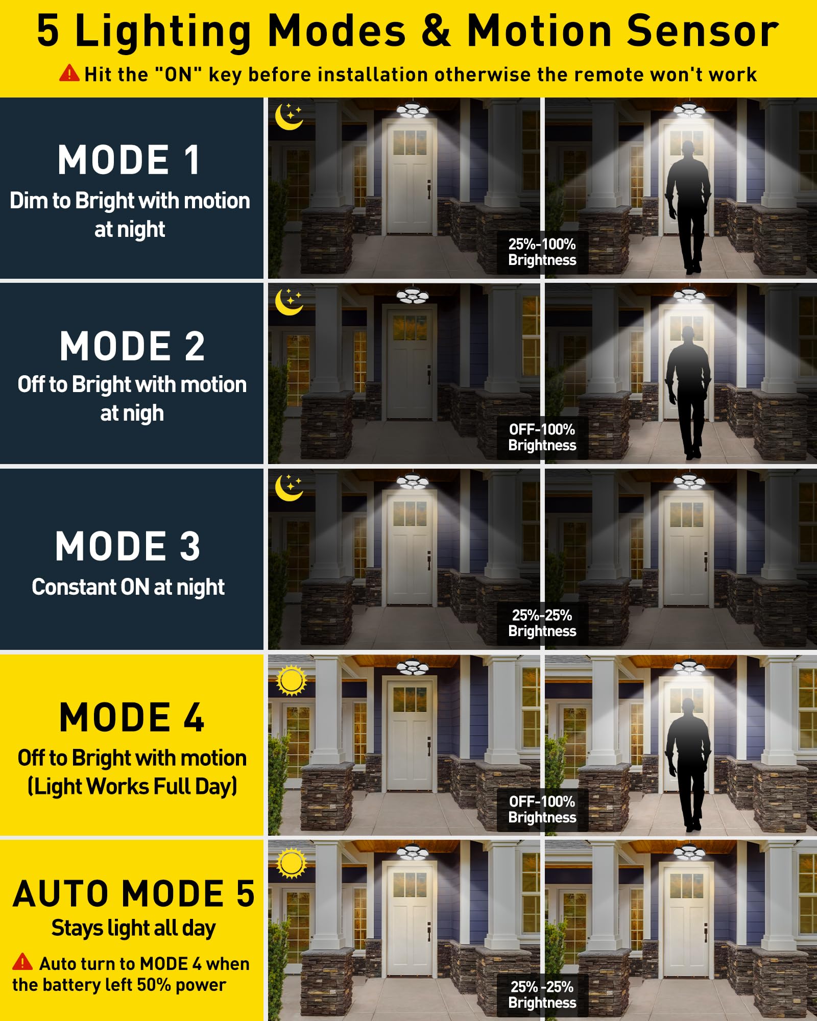 T-SUN 5-mode solar light with remote control for customizable ambience