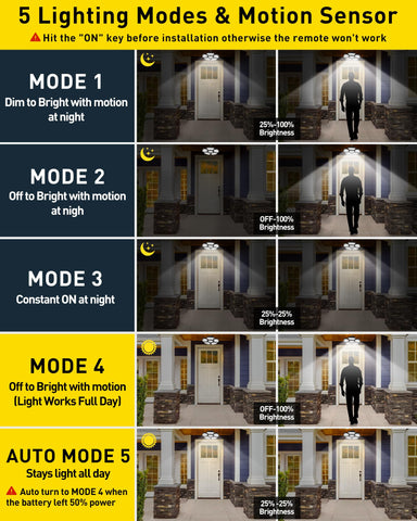 T-SUN 5-mode solar light with remote control for customizable ambience