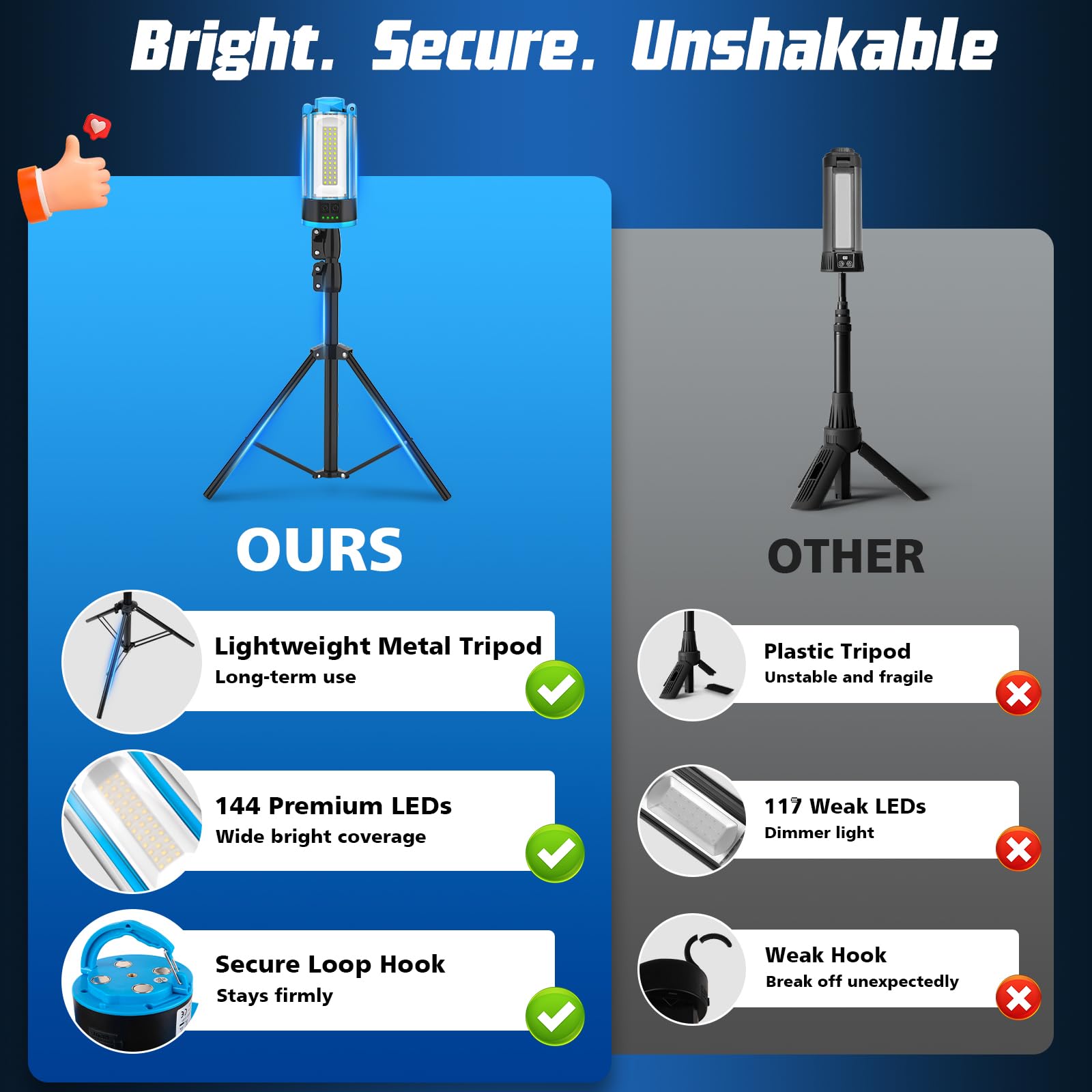 T-SUN stable tripod base for wide coverage in workshops.