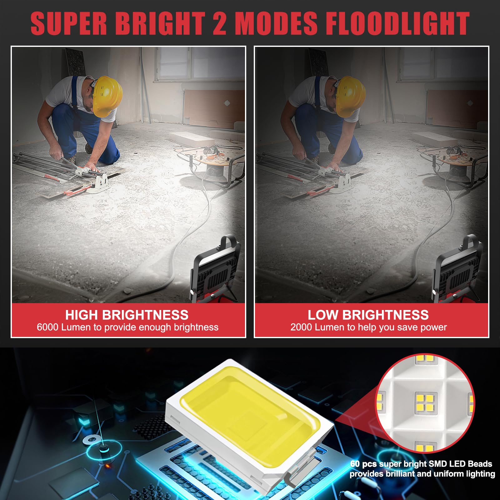 T-SUNiceM LED work light includes USB-A and USB-C ports for device charging.