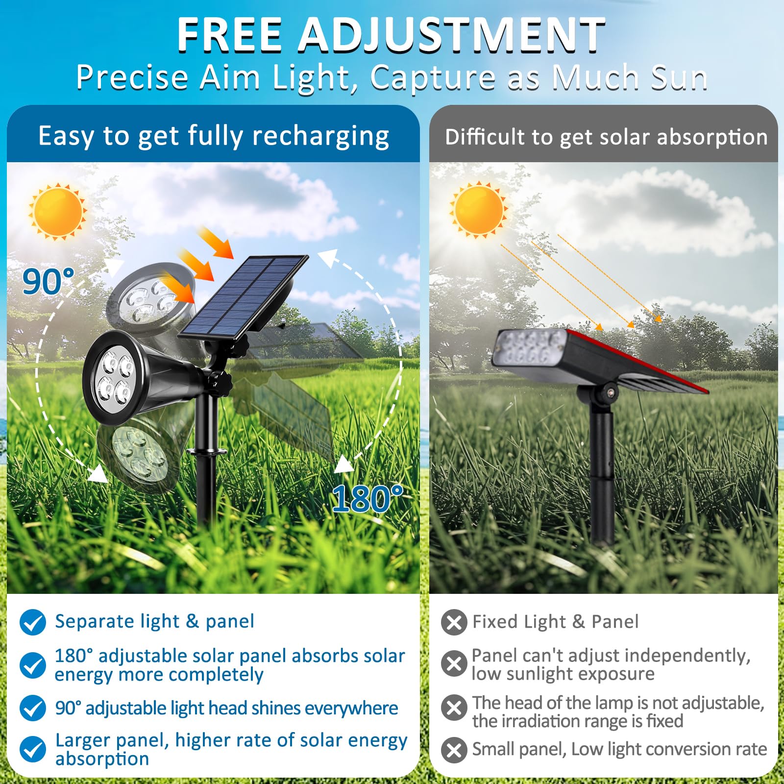 T-SUNUS solar spotlight brightens trees and fences with auto on at night.