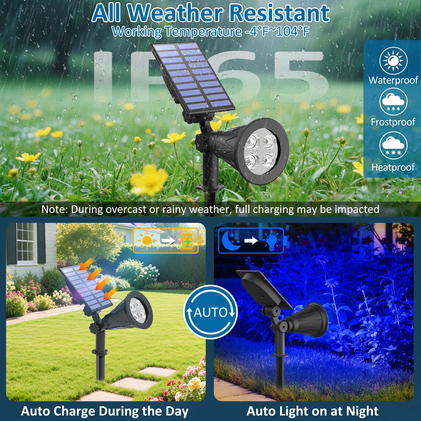 Waterproof IP65 garden light powers patios and driveways through light rain.