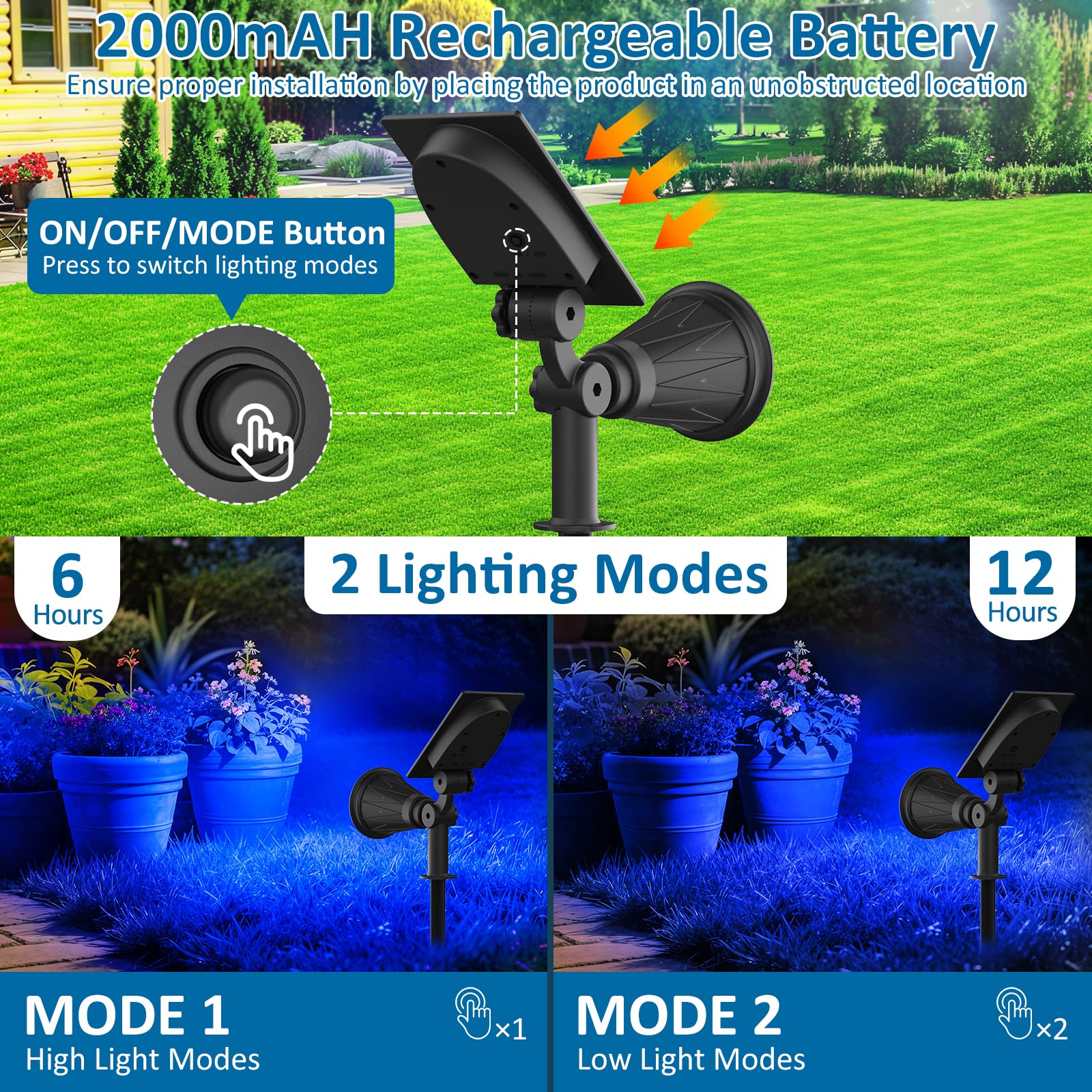 Two mounting options allow wall or ground placement around yard and pool areas.