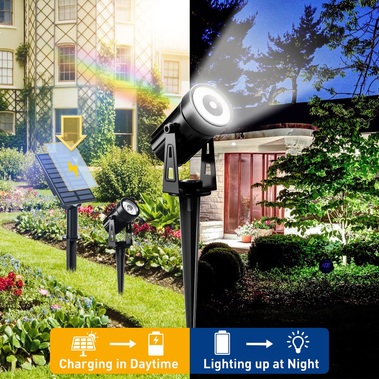 T-SUNUS dusk-to-dawn sensor lights for safe outdoor lighting