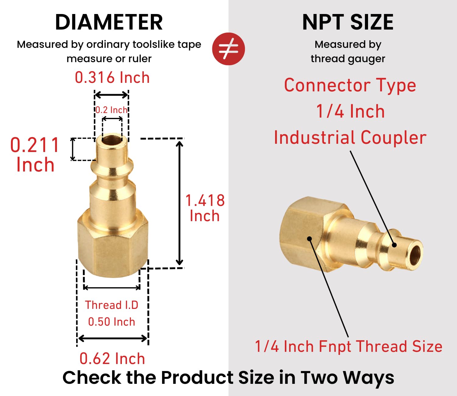 T TANYA HARDWARE industrial Type D fittings offer broad compatibility with many brands.