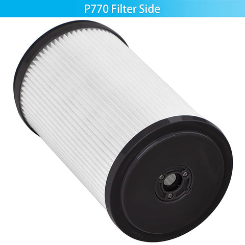 Tablenco replacement filter for Ryobi saves time and keeps vac running.