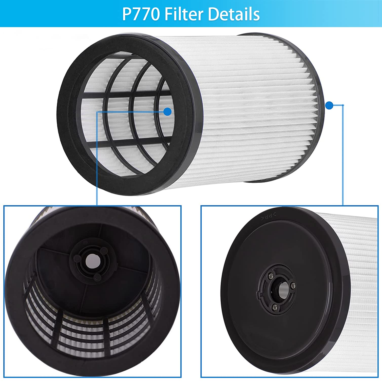 Tablenco Ryobi P770 filter keeps your 18V ONE+ system performing.