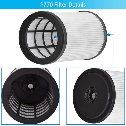 Tablenco Ryobi P770 filter keeps your 18V ONE+ system performing.