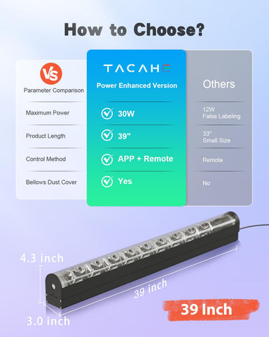 TACAHE dynamic wave lamp syncs with music and schedules.