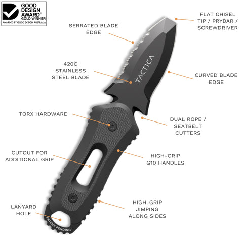 TACTICA K.220 G10 handle provides secure grip in wet conditions.