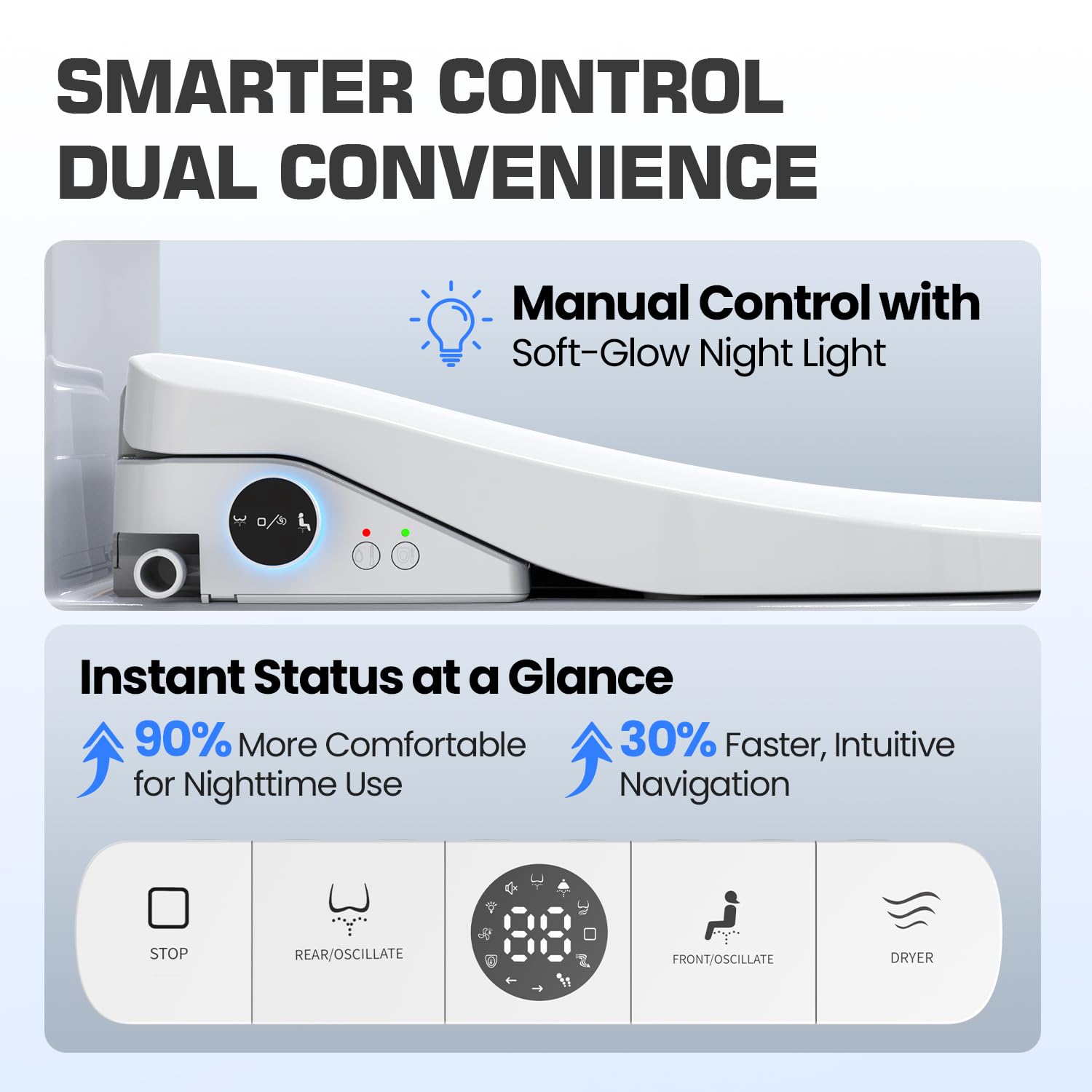 Tadashi bidet adjustable water pressure levels for tailored comfort