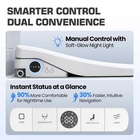 Tadashi bidet adjustable water pressure levels for tailored comfort