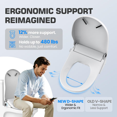 Tadashi bidet seat temperature control for year-round warmth
