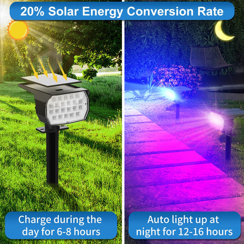 Tadyreal solar color-changing spot light brightens walkway with vivid color options