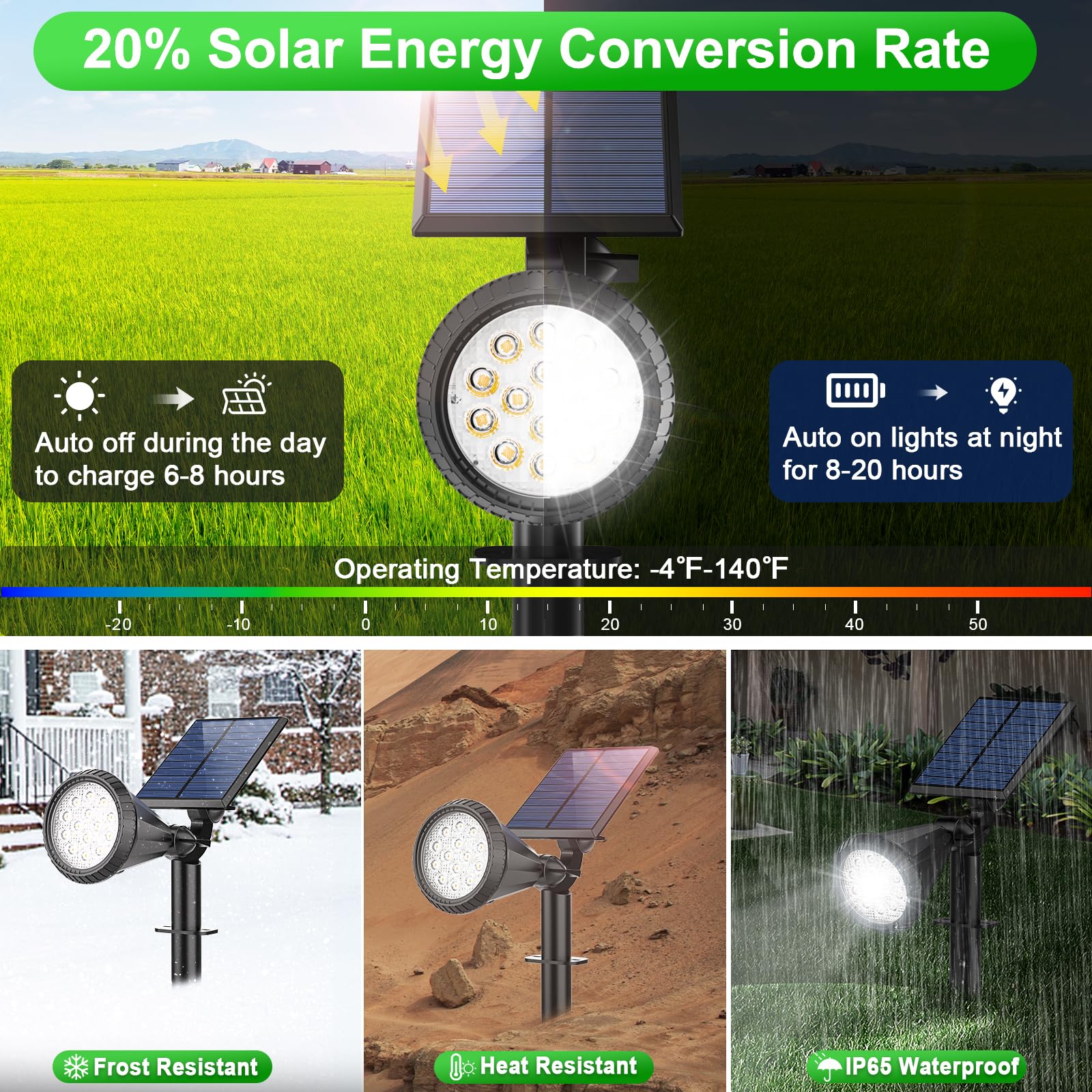Tadyreal auto on/off design charges by day for night use.