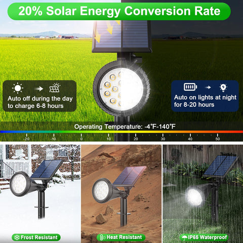Tadyreal auto on/off design charges by day for night use.