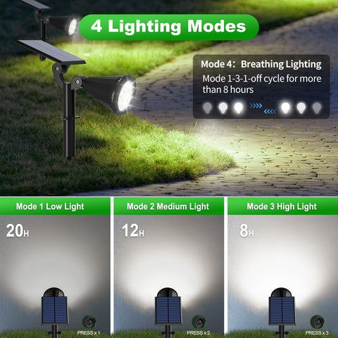 Tadyreal four modes offer customizable ambience and safety lighting.