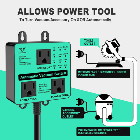 TAICHODEER cyan UL-listed 14AWG cord emphasizes reliable safety standards.