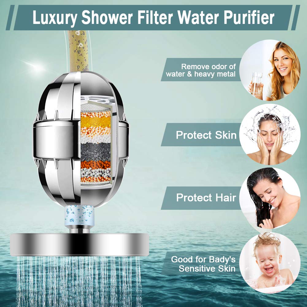 Taiker filtered shower head 60-inch hose enables reach and convenience during baths.