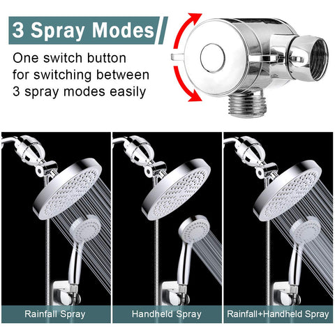 Taiker filtered shower head handheld emphasizes flexible use for kids, pets, and cleaning tasks.