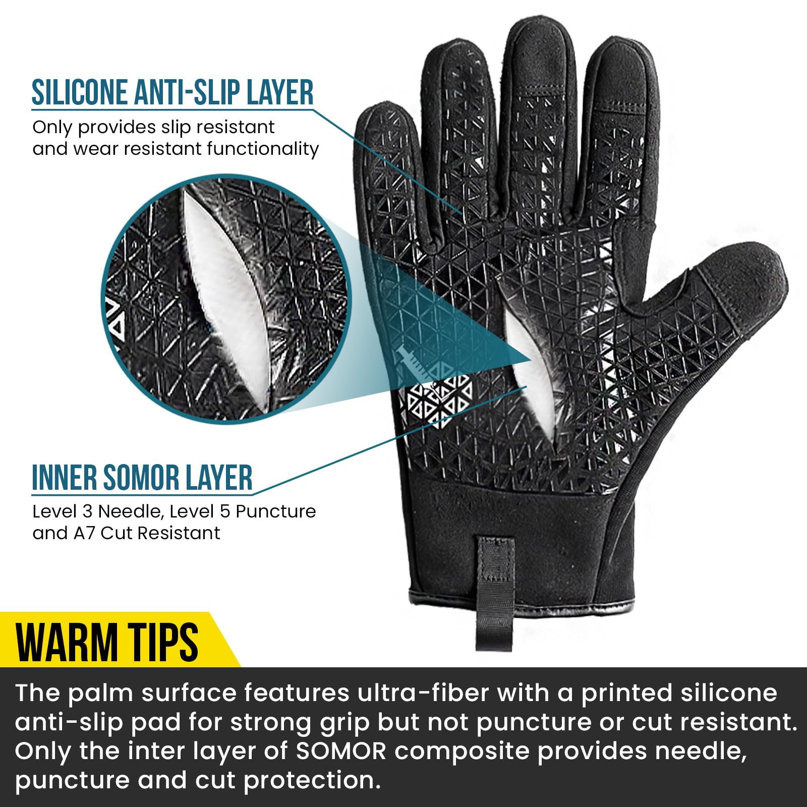 TAILI Father's Day gift idea for protective hand safety.